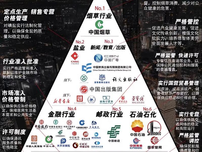 不依靠资源和背景的行业有哪些(不依靠资源和背景的行业有哪些呢) 不依靠资源和背景的行业有哪些(不依靠资源和背景的行业有哪些呢)