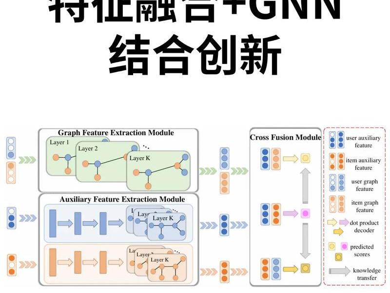 国外关联理论研究综述、国外关联理论研究综述有哪些 国外关联理论研究综述、国外关联理论研究综述有哪些