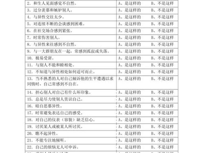 人际关系边界感测试量表(人际关系的边界感) 人际关系边界感测试量表(人际关系的边界感)