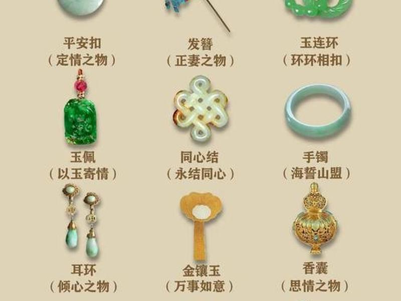 古代体现人际关系的物品是什么、古代体现人际关系的物品是什么意思 古代体现人际关系的物品是什么、古代体现人际关系的物品是什么意思
