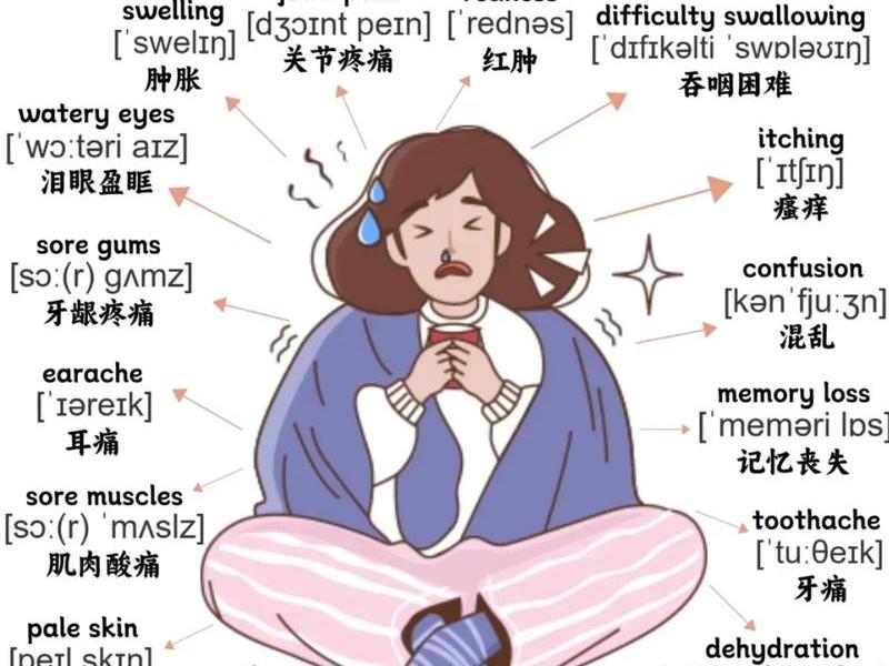 不健康的习惯英语，不健康的行为英语