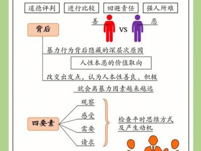 包容性与开放性的关系 - 包容性与开放性的关系是什么 包容性与开放性的关系 - 包容性与开放性的关系是什么