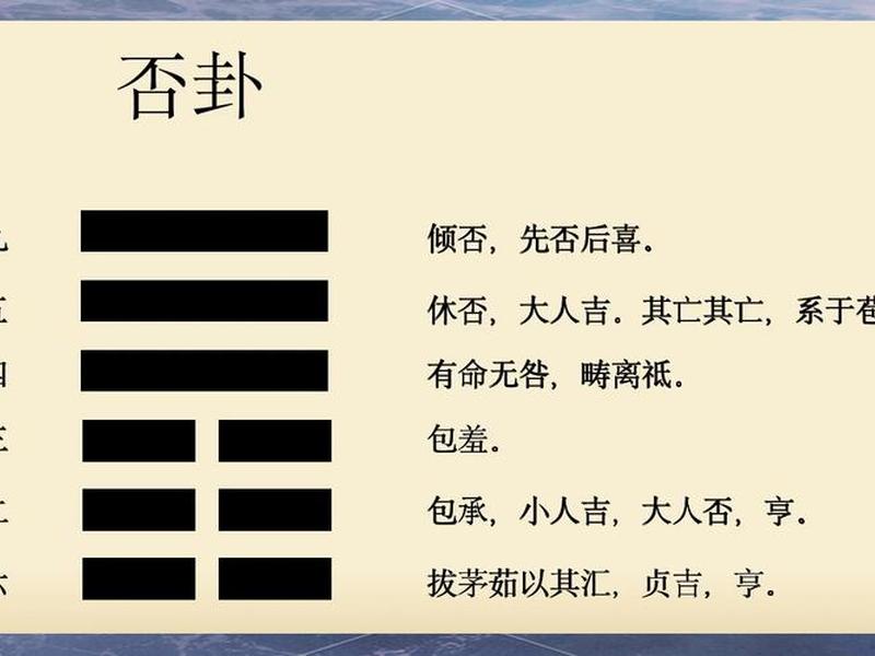 否卦人际关系处理(否卦详解男女关系) 否卦人际关系处理(否卦详解男女关系)