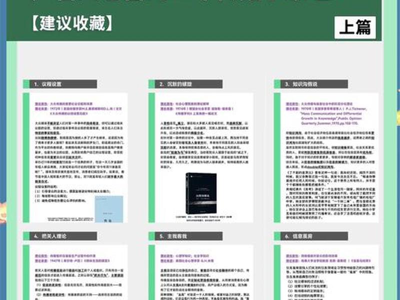 传播学原理内容有哪些方面,传播学原理内容有哪些方面的 传播学原理内容有哪些方面,传播学原理内容有哪些方面的