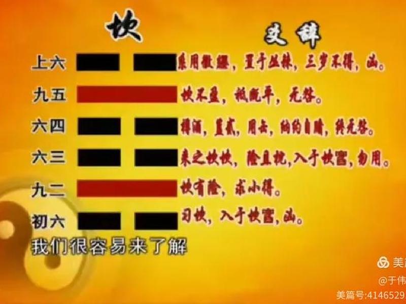 坎卦的人性格、坎卦的人性格怎么样