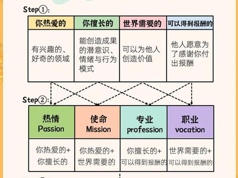 人机关系的高效目标,人机关系的高效目标是什么 人机关系的高效目标,人机关系的高效目标是什么