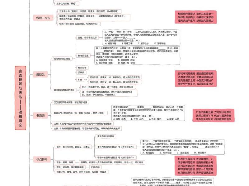 关系思维与人际技能考试 关系思维与人际技能课后考试 关系思维与人际技能考试 关系思维与人际技能课后考试