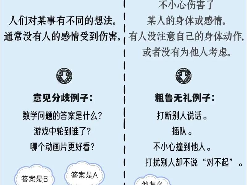 人际冲突属于什么应激源，人际冲突属于什么应激源的