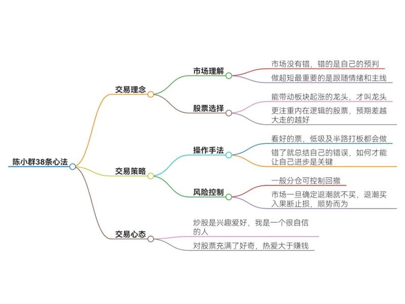 买卖关系的构成要件、买卖关系的构成要件是什么 买卖关系的构成要件、买卖关系的构成要件是什么