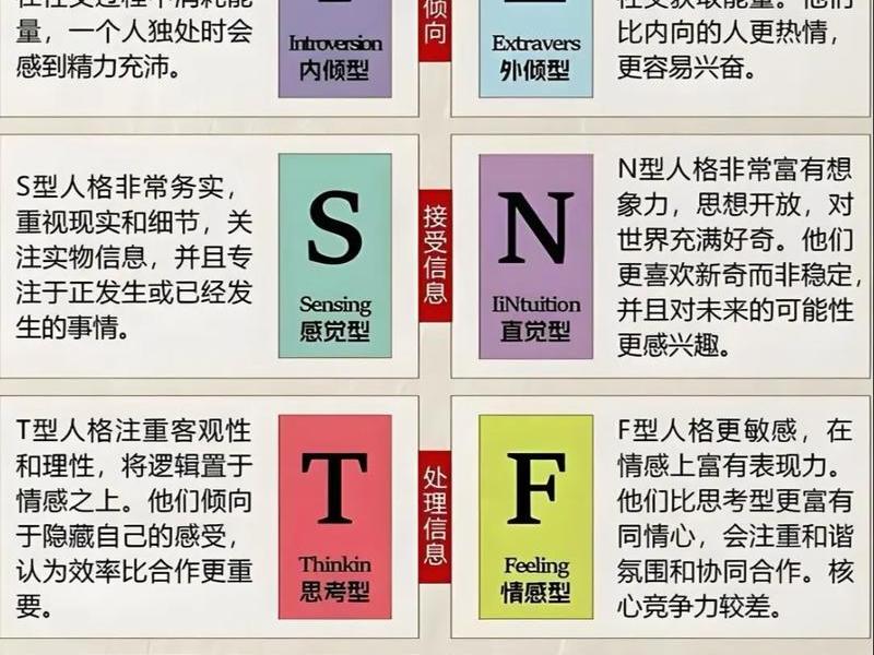 不喜欢人际关系的人什么性格;不喜欢人际关系的人适合什么职业 不喜欢人际关系的人什么性格;不喜欢人际关系的人适合什么职业