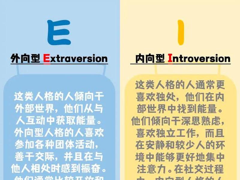 品格和人格的区别；品格和人格的区别在哪里
