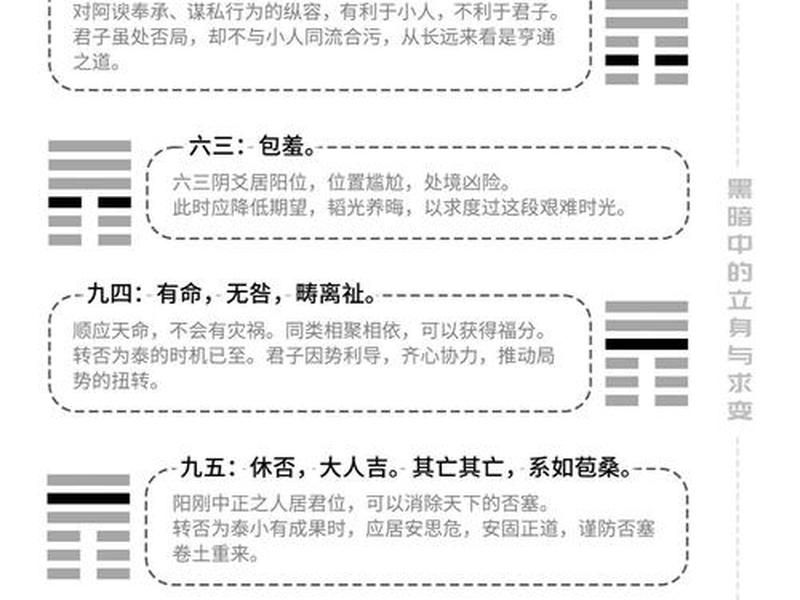 否卦看对方感情 否卦问感情 否卦看对方感情 否卦问感情