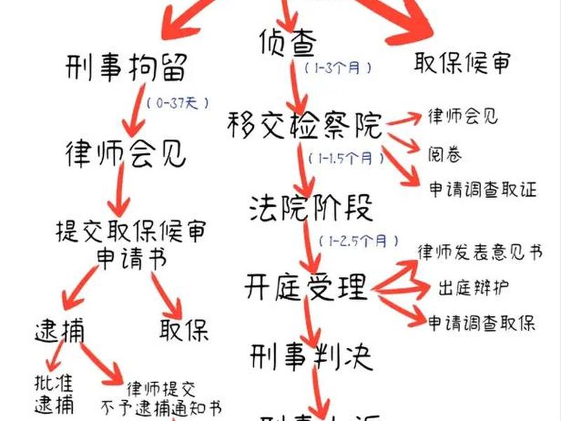 人际关系崩溃法院怎么处理(人际关系崩溃法院怎么处理呢) 人际关系崩溃法院怎么处理(人际关系崩溃法院怎么处理呢)