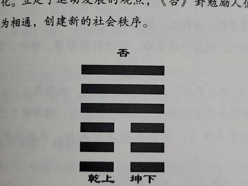 否卦预测（否卦预测求子）