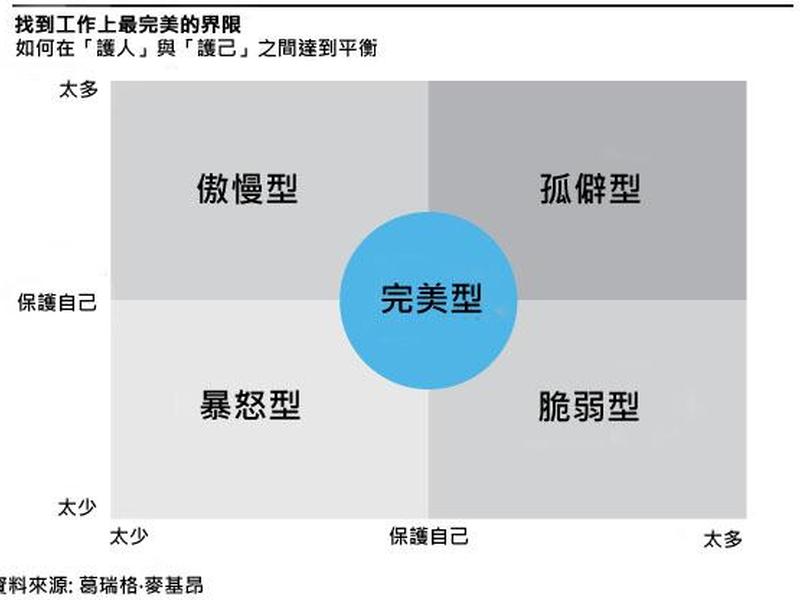 哪个软件做人际关系图比较好(哪个软件做人际关系图比较好用) 哪个软件做人际关系图比较好(哪个软件做人际关系图比较好用)