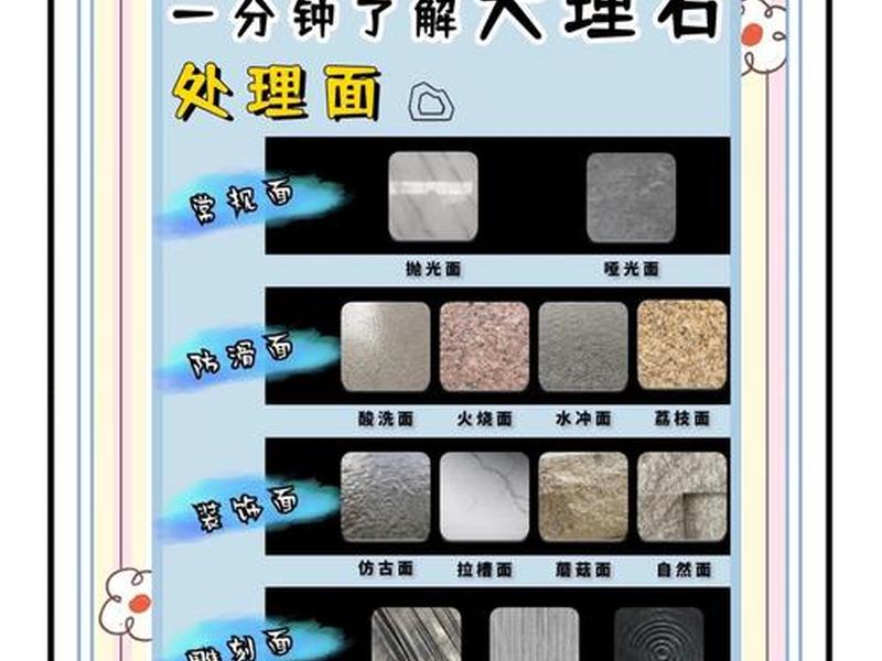 基石和基础的差别;基石和基础的差别有哪些 基石和基础的差别;基石和基础的差别有哪些