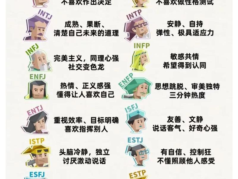 从人际关系中看性格特点(从人际关系中看性格特点包括) 从人际关系中看性格特点(从人际关系中看性格特点包括)