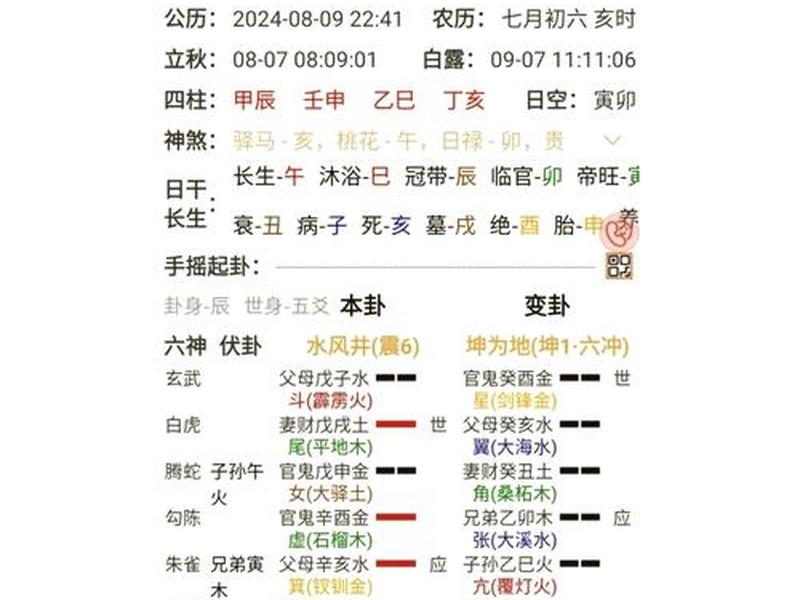 六爻测试感情运势 - 六爻测试感情运势详解