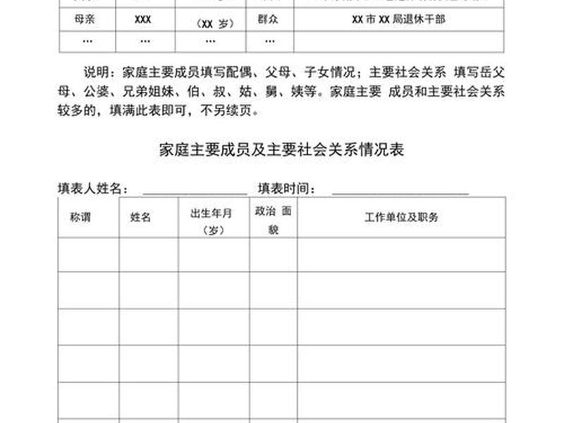 人际关系 记录怎么写(人际关系 记录怎么写好) 人际关系 记录怎么写(人际关系 记录怎么写好)