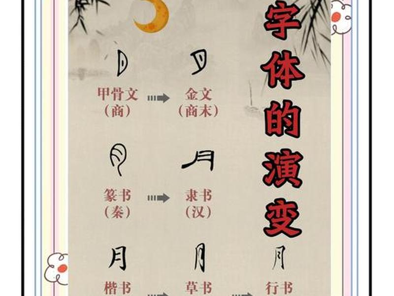 关系汉字的演变 - 关系汉字的演变教案 关系汉字的演变 - 关系汉字的演变教案