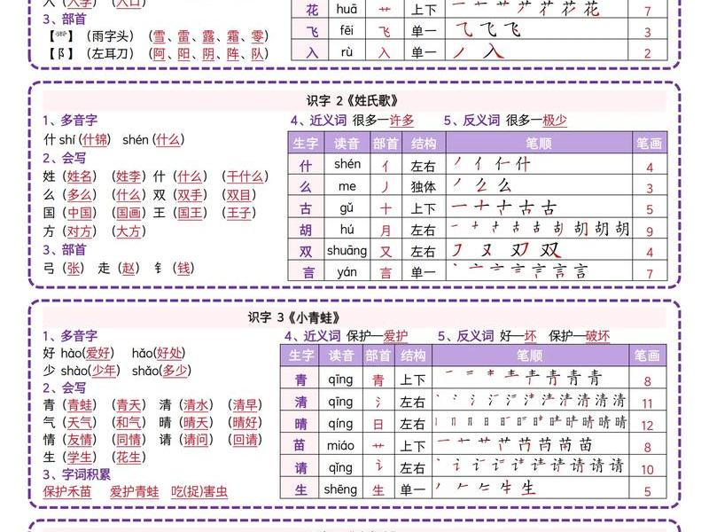 处好人际关系拼音;处好人际关系拼音怎么写 处好人际关系拼音;处好人际关系拼音怎么写