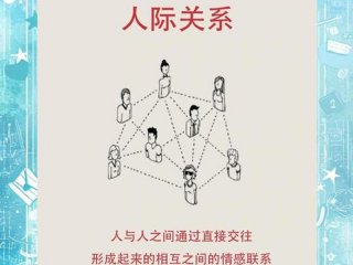 不属于人际关系的有什么、不属于人际关系原则的是