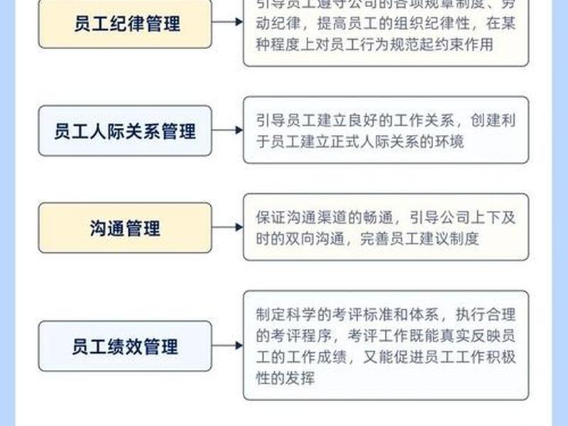 国企里面的人事关系 - 国企里面的人际关系 国企里面的人事关系 - 国企里面的人际关系