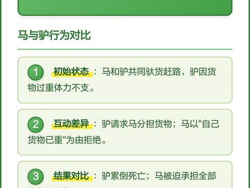 互助行为已经比较普遍、互助行为已经比较普遍了吗 互助行为已经比较普遍、互助行为已经比较普遍了吗