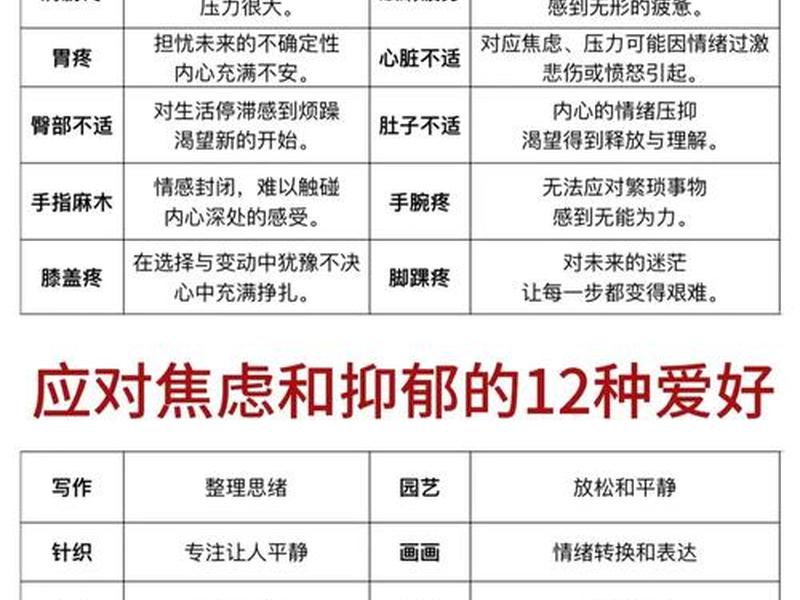 15岁孩子特别敏感别人的态度(7岁孩子敏感特别在意别人的情绪) 15岁孩子特别敏感别人的态度(7岁孩子敏感特别在意别人的情绪)