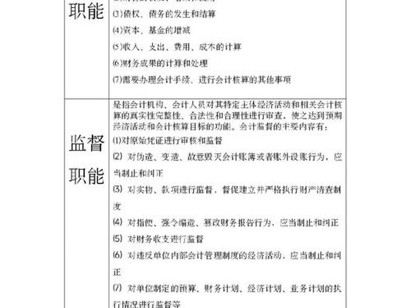 会计的任职要求(会计的任职要求和岗位职责) 会计的任职要求(会计的任职要求和岗位职责)