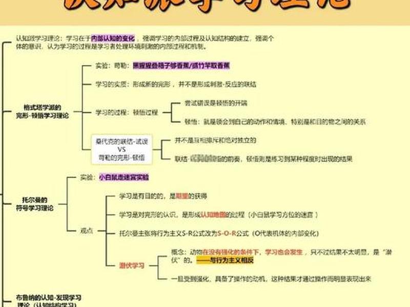 人际关系包括认知关系吗为什么 - 人际关系包括认知关系吗为什么呢 人际关系包括认知关系吗为什么 - 人际关系包括认知关系吗为什么呢