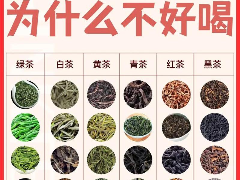 喝茶与人际关系不好的原因,喝茶与人际关系不好的原因有哪些 喝茶与人际关系不好的原因,喝茶与人际关系不好的原因有哪些