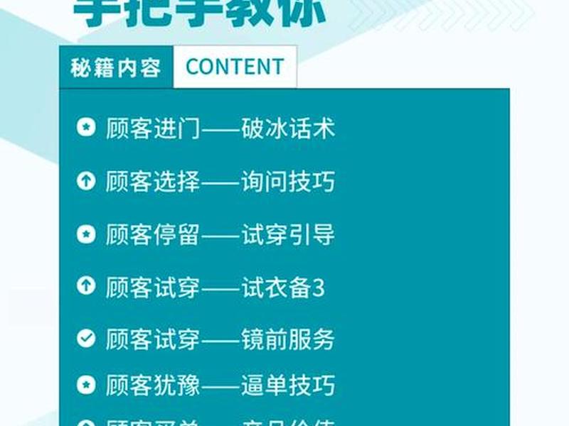 卖场提升销售技巧、卖场提升销售技巧有哪些 卖场提升销售技巧、卖场提升销售技巧有哪些
