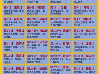 人际关系36计完整版 - 人际关系36计永久收藏