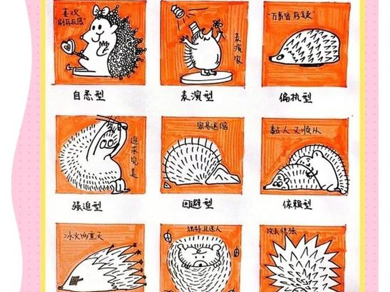 刺猬型人际关系 - 人际关系中的刺猬理论解释 刺猬型人际关系 - 人际关系中的刺猬理论解释