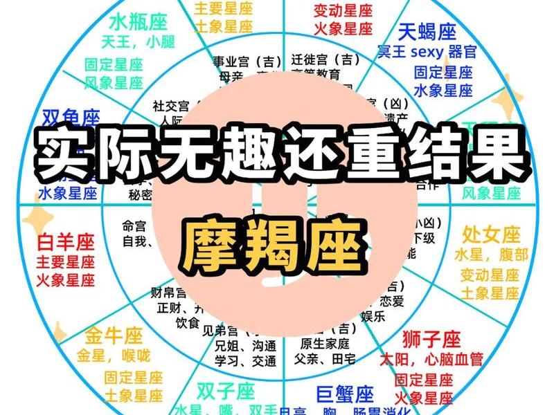 2023摩羯人际关系(2021摩羯座人际关系) 2023摩羯人际关系(2021摩羯座人际关系)