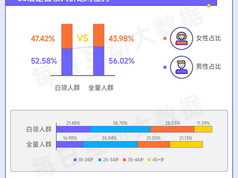 85后人群特征(85后性格特征分析) 85后人群特征(85后性格特征分析)