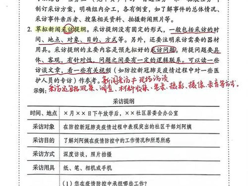 人大个人谈话技巧 - 人大个别谈话提纲怎么写 人大个人谈话技巧 - 人大个别谈话提纲怎么写
