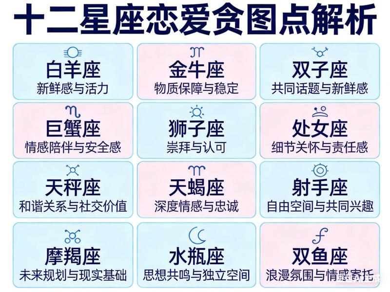 哪个星座人际关系最好;哪个星座人际关系最好的 哪个星座人际关系最好;哪个星座人际关系最好的