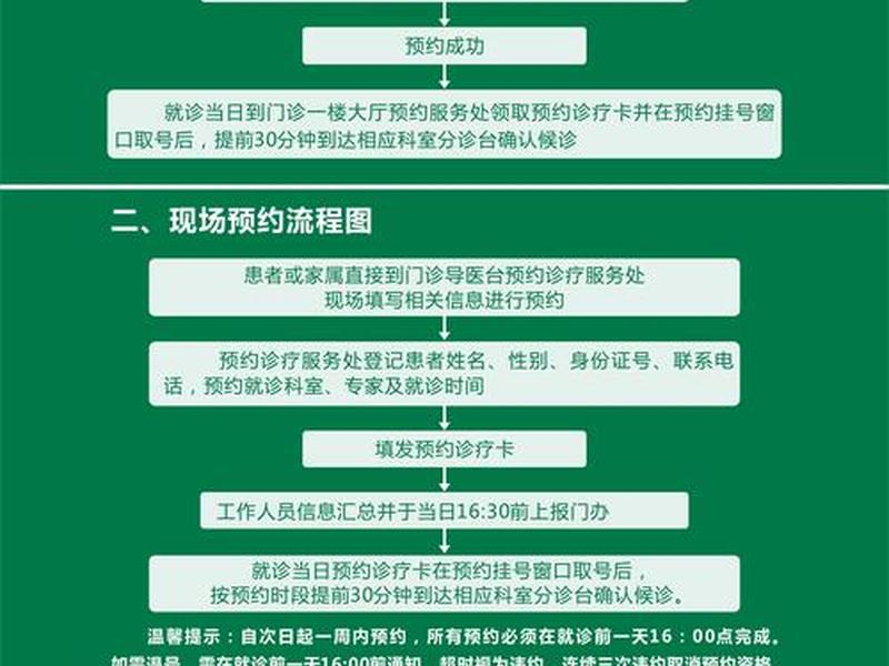 回龙观医院挂号网上预约挂号 回龙观医院挂号网上预约挂号流程