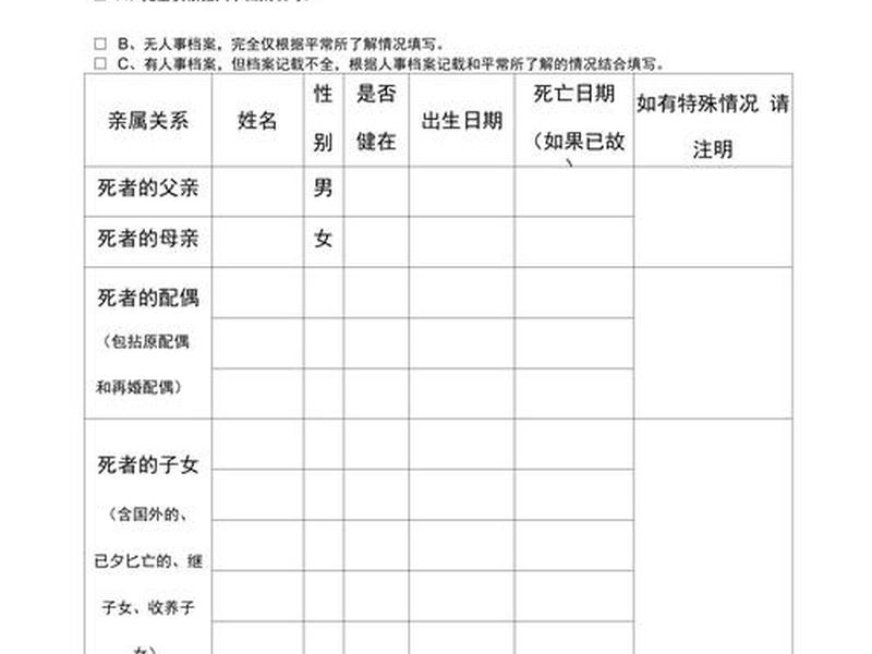 大学生人际关系调查表，大学生人际关系调查表格