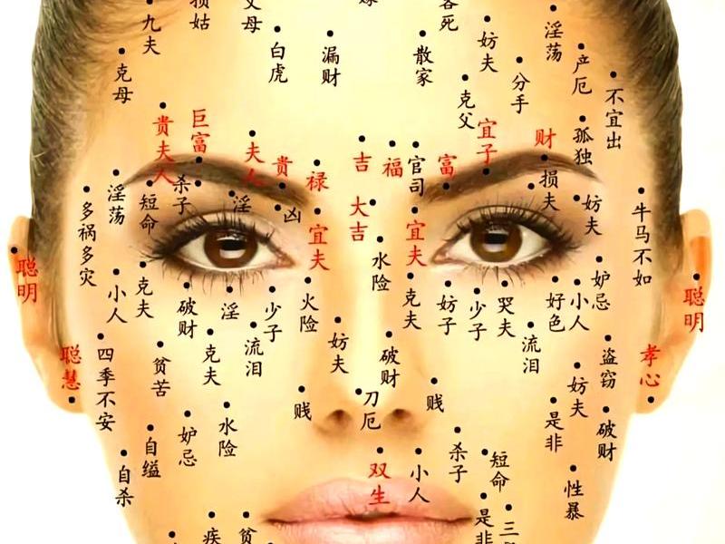 女人人际关系紧张痣必须点掉吗,人际关系紧张痣的位置 女人人际关系紧张痣必须点掉吗,人际关系紧张痣的位置