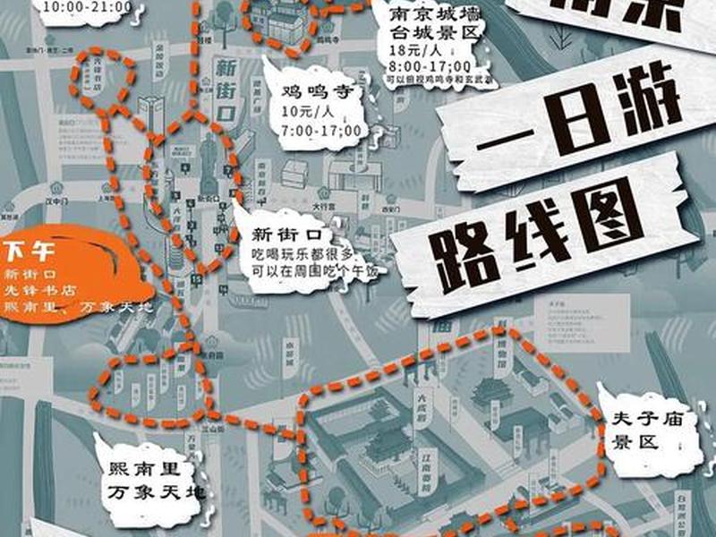 南京地域与人际环境分析；南京地域与人际环境分析图