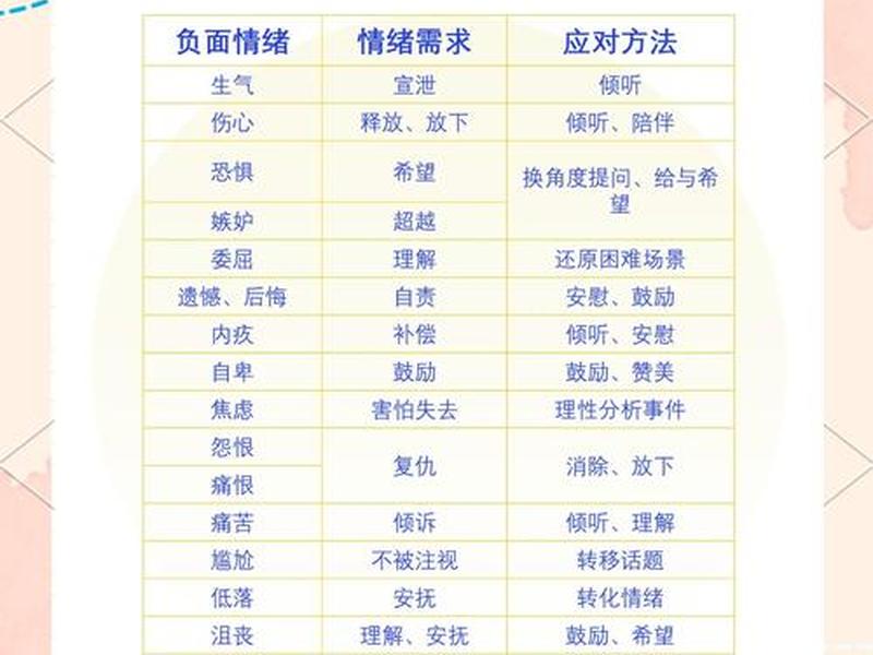 吵架人的心理,吵架人的心理变化 吵架人的心理,吵架人的心理变化