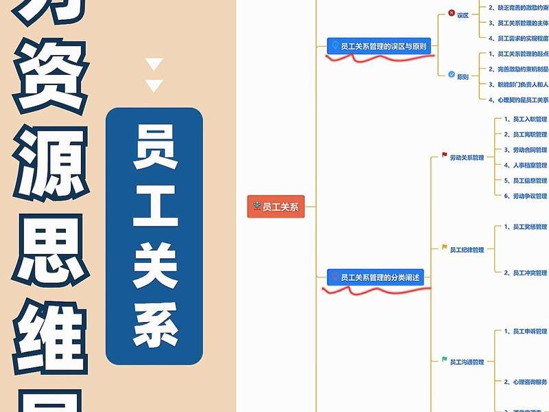 复杂的公司人际关系怎么样 复杂的公司人际关系怎么样呢 复杂的公司人际关系怎么样 复杂的公司人际关系怎么样呢