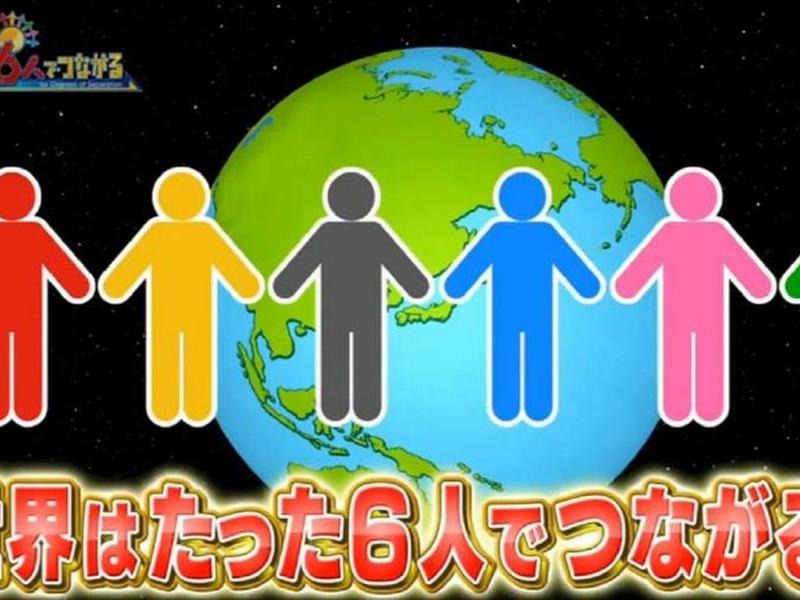 六度人际关系理论、人际关系六度分离理论 六度人际关系理论、人际关系六度分离理论