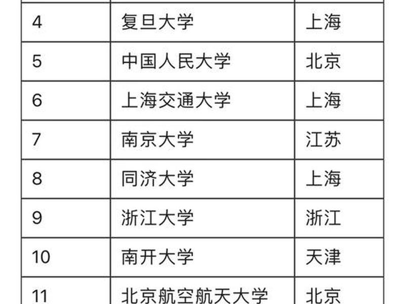 985学校人际关系好吗女生、985学校人际关系好吗女生怎么样 985学校人际关系好吗女生、985学校人际关系好吗女生怎么样