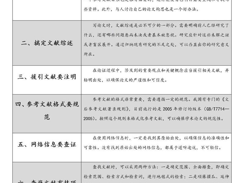 处理人际关系的技巧论文怎么写(处理人际关系的技巧论文怎么写好) 处理人际关系的技巧论文怎么写(处理人际关系的技巧论文怎么写好)