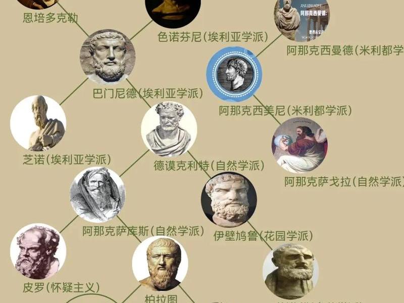 古希腊人物关系图,古希腊人物关系图手绘 古希腊人物关系图,古希腊人物关系图手绘