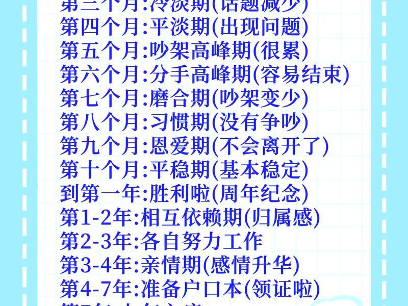 发展恋爱关系,发展恋爱关系的流程 发展恋爱关系,发展恋爱关系的流程
